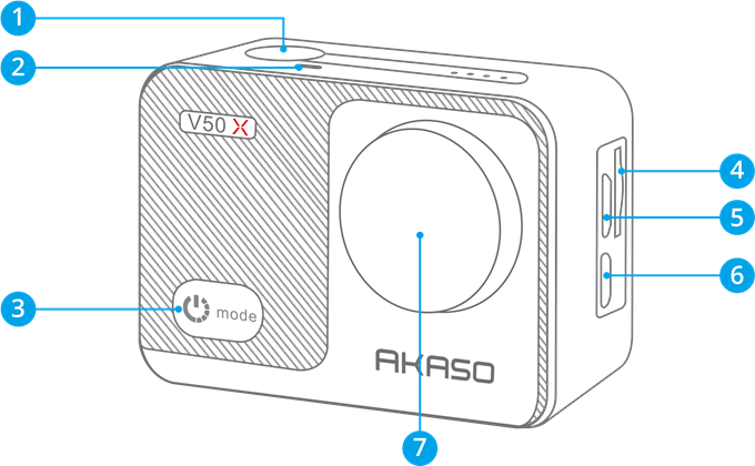 AKASO - V50 X - Your V50 X - Step 1 A sua V50 X - Passo 1