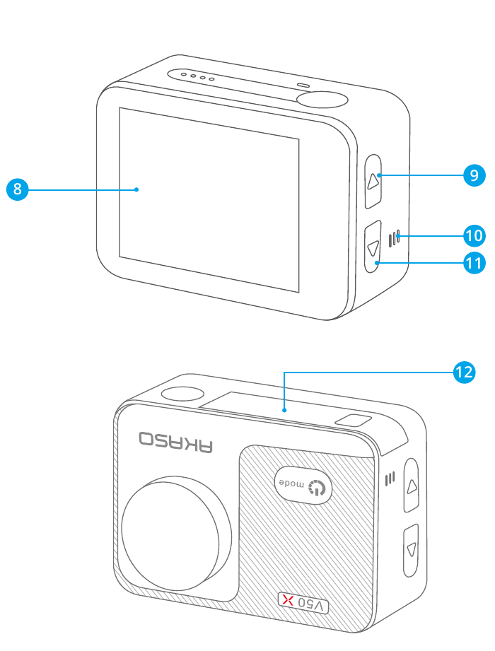 AKASO - V50 X - Your V50 X - Step 2 A sua V50 X - Passo 2