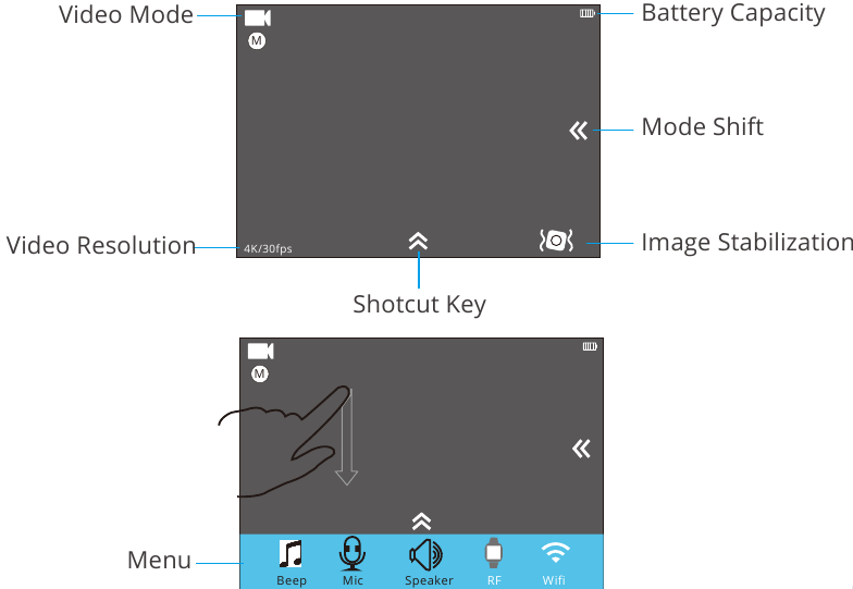 AKASO - V50 Pro SE - Režiimide ülevaated - videorežiim Režiimide ülevaated - videorežiim