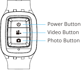AKASO - V50 Pro SE - Puldi nuppude toimimine - versioon 1 Puldi nuppude toimimine - versioon 1