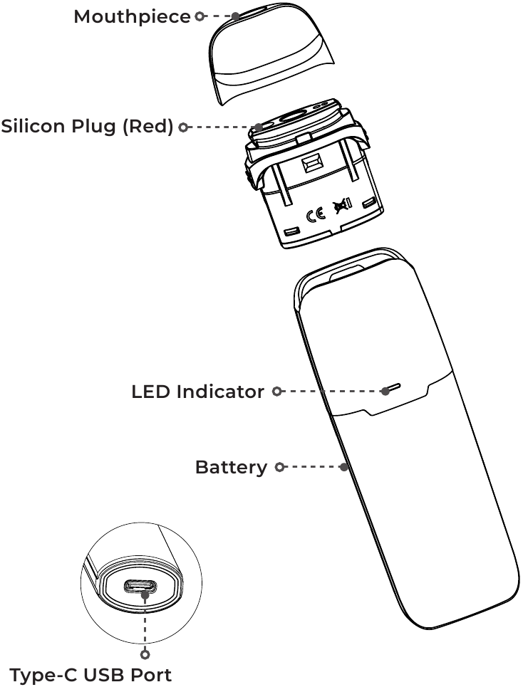 Vaporesso - LUXE Q2 SE - PAMJE E ZMADHUAR (Versioni 2ML) PAMJE E ZMADHUAR (Versioni 2ML)