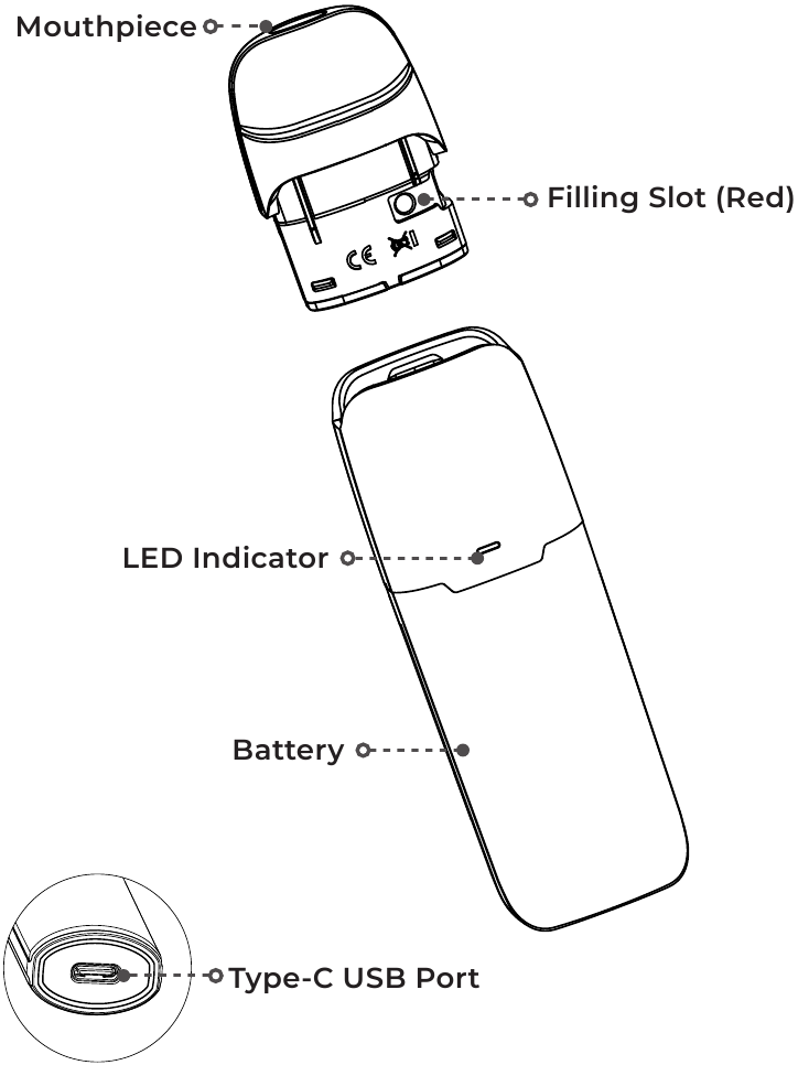 Vaporesso - LUXE Q2 SE - PAMJE E ZMADHUAR (Versioni 3ML) PAMJE E ZMADHUAR (Versioni 3ML)