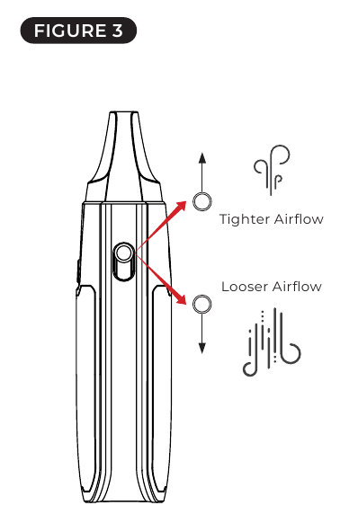 Vaporesso - LUXE XR MAX - Rregullimi i rrjedhës së ajrit Rregullimi i rrjedhës së ajrit