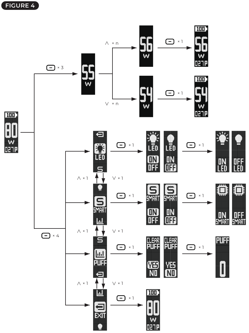 Vaporesso - LUXE XR MAX - Cilësimet Cilësimet
