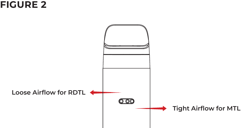 Vaporesso - XROS 3 - Rregullimi i Qarkullimit të Ajrit Rregullimi i Qarkullimit të Ajrit