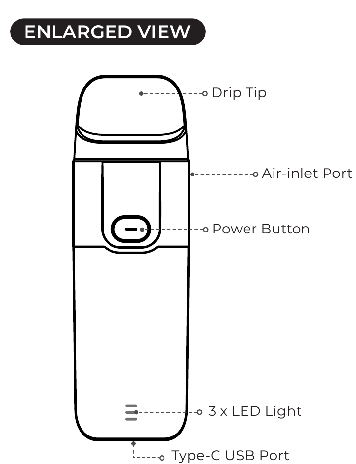 Vaporesso - LUXE X - APŽVALGA APŽVALGA