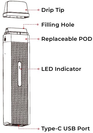 Vaporesso - XROS MINI - PAMJA E SHPËRTHYER PAMJA E SHPËRTHYER