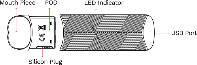 Vaporesso - OSMALL - PATLATILMIŞ GÖRÜNÜM PATLATILMIŞ GÖRÜNÜM
