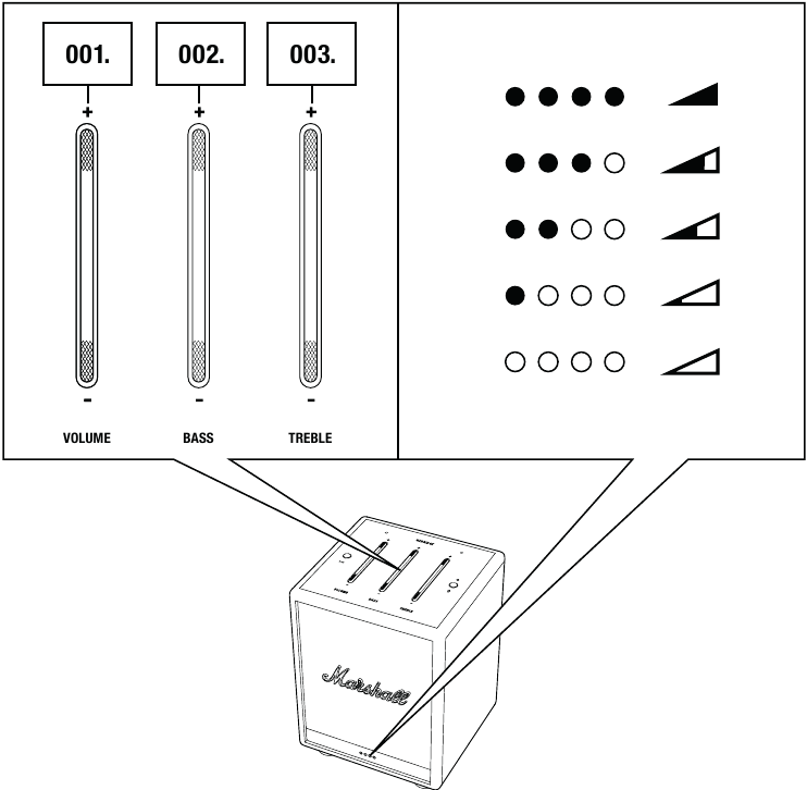 Marshall - Uxbridge Voice with the Google Assistant - REGLAREA VOLUMULUI / BASS / TREBLE REGLAREA VOLUMULUI / BASS / TREBLE