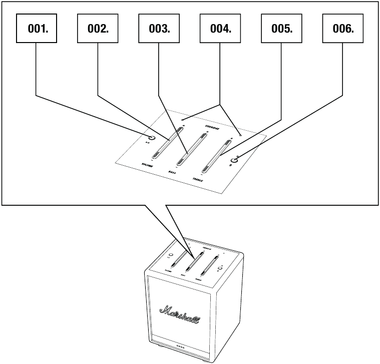 Marshall - Uxbridge Voice with the Google Assistant - GENERAL DESCRIPTION - Part 1 GENERAL DESCRIPTION - Part 1
