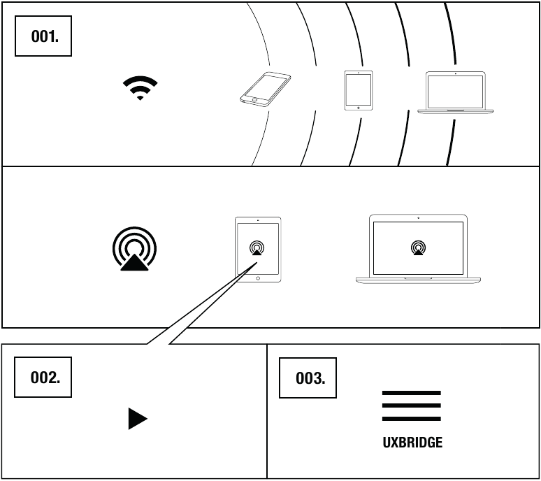 Marshall - Uxbridge Voice with the Google Assistant - USING THE DEVICE WITH AirPlay 2 USING THE DEVICE WITH AirPlay 2
