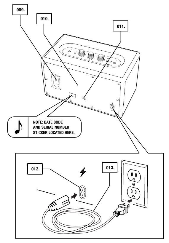 Marshall - Acton II Voice with Amazon Alexa - Vista general del dispositivo - parte 2 Vista general del dispositivo - parte 2