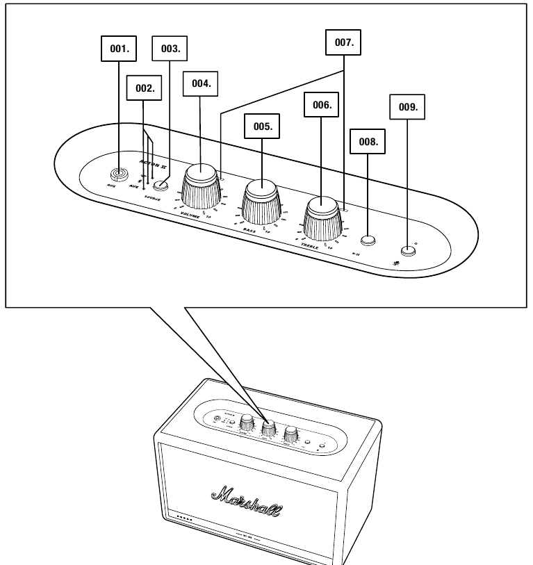 Marshall - Acton II Voice with Amazon Alexa - Vista general del dispositivo - parte 1 Vista general del dispositivo - parte 1