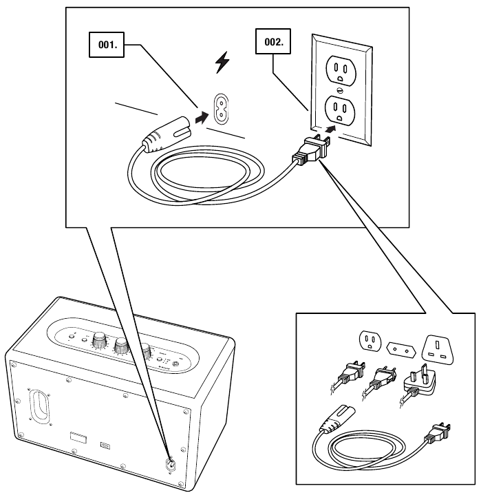 Marshall - Acton II Voice with Amazon Alexa - CONEXIÓN DEL ACTON II VOICE CONEXIÓN DEL ACTON II VOICE