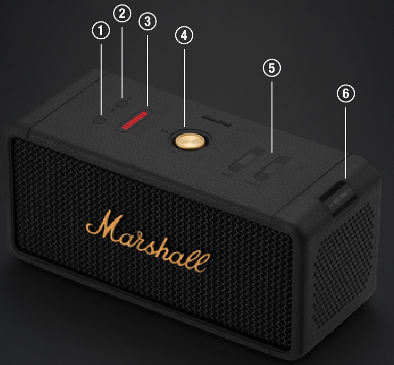 Marshall - Middleton - ROZMIESZCZENIE URZĄDZEŃ - Część 1 ROZMIESZCZENIE URZĄDZEŃ - Część 1