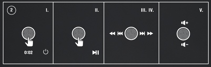 Marshall - Middleton - ROZMIESZCZENIE URZĄDZEŃ - Część 2 ROZMIESZCZENIE URZĄDZEŃ - Część 2