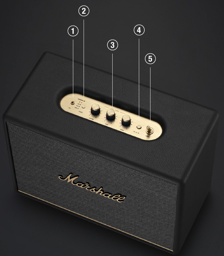 Marshall - Woburn III - IZGLED UREĐAJA - 1. dio IZGLED UREĐAJA - 1. dio