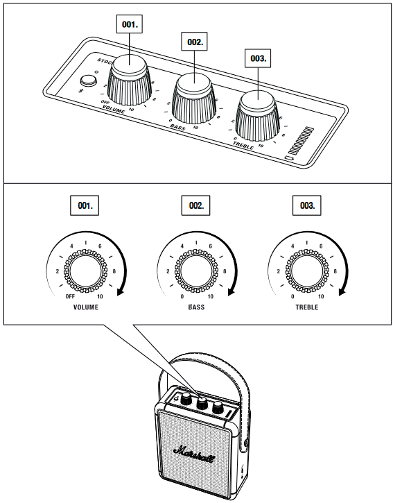 Marshall - Stockwell II - PODEŠAVANJE GLASNOĆE/BASA/VISOKIH TONOVA PODEŠAVANJE GLASNOĆE/BASA/VISOKIH TONOVA