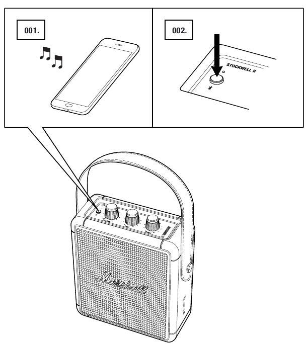 Marshall - Stockwell II - ODABIR AUDIO IZVORA ODABIR AUDIO IZVORA