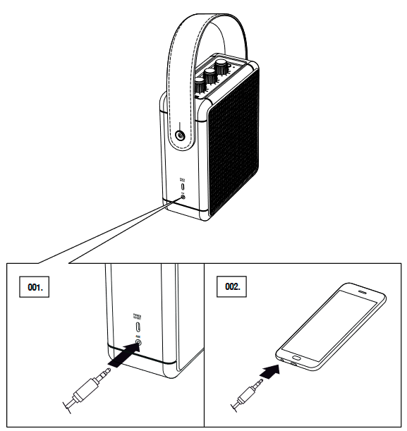 Marshall - Stockwell II - POVEZIVANJE PUTEM AUX ULAZA POVEZIVANJE PUTEM AUX ULAZA