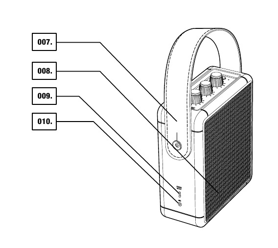 Marshall - Stockwell II - OPĆI OPIS - 2. dio OPĆI OPIS - 2. dio