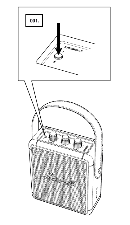 Marshall - Stockwell II - STANJE PRIPRAVNOSTI STANJE PRIPRAVNOSTI