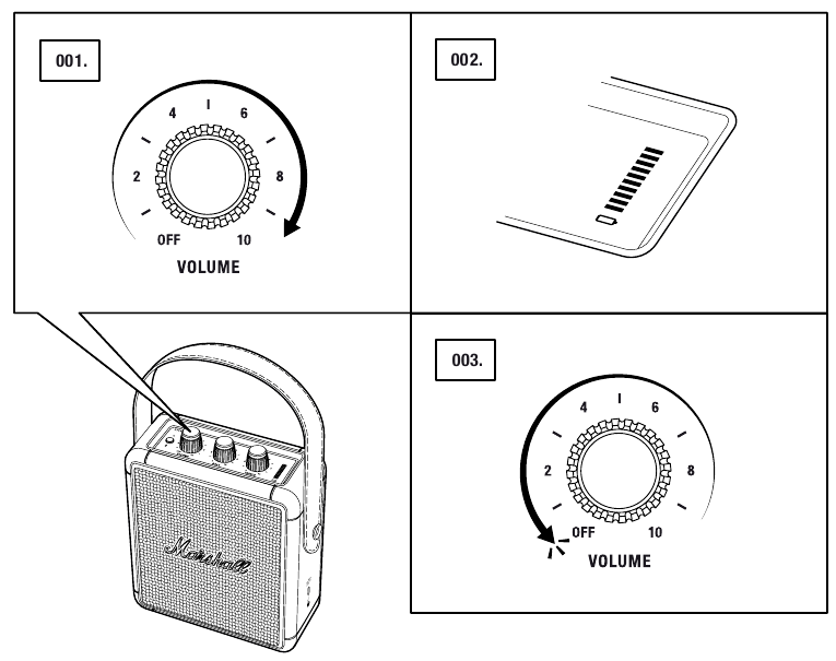 Marshall - Stockwell II - UKLJUČIVANJE/ISKLJUČIVANJE UKLJUČIVANJE/ISKLJUČIVANJE