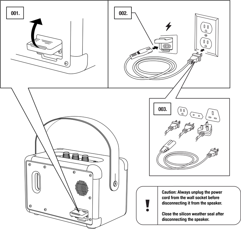 Marshall - Kilburn II - ICHKI BATARAYANI ZARYADLASH ICHKI BATARAYANI ZARYADLASH