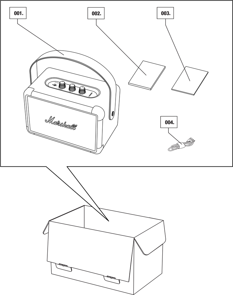 Marshall - Kilburn II - UMUMIY TA'RIF - 1-qadam UMUMIY TA'RIF - 1-qadam