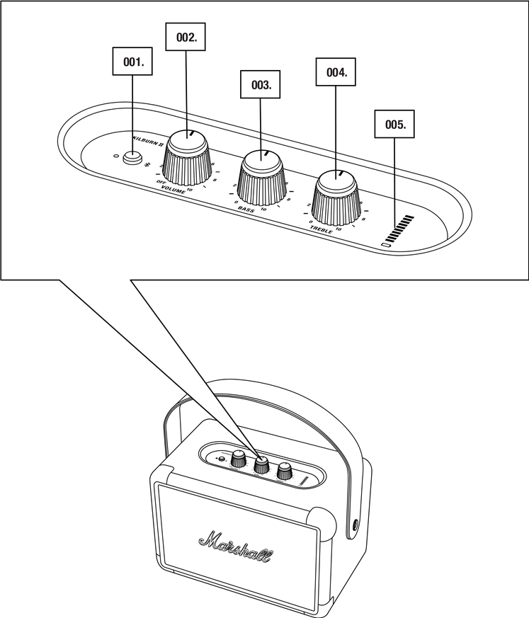 Marshall - Kilburn II - UMUMIY TA'RIF - 2-qadam UMUMIY TA'RIF - 2-qadam