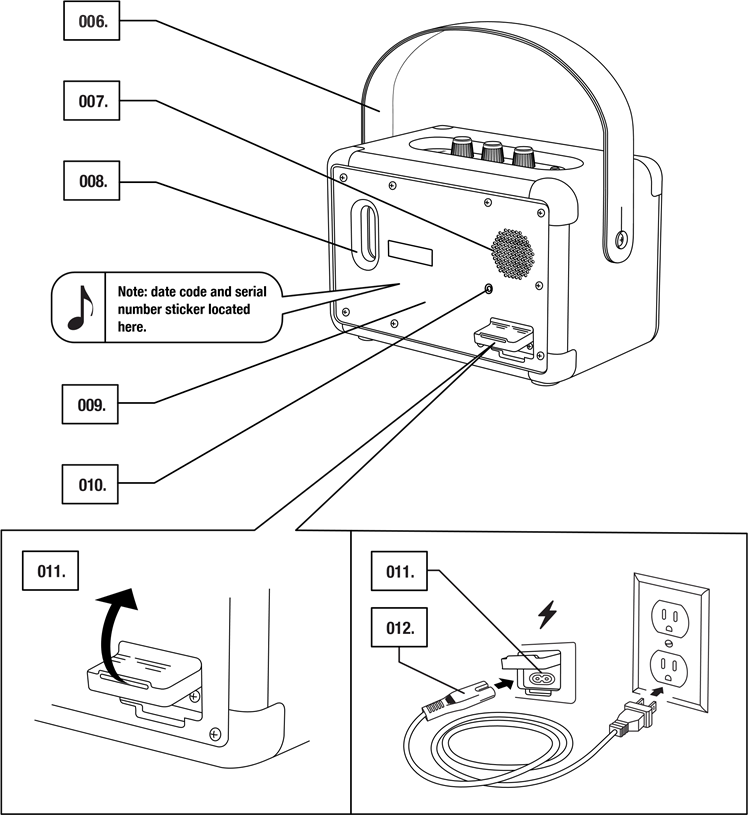 Marshall - Kilburn II - UMUMIY TA'RIF - 3-qadam UMUMIY TA'RIF - 3-qadam