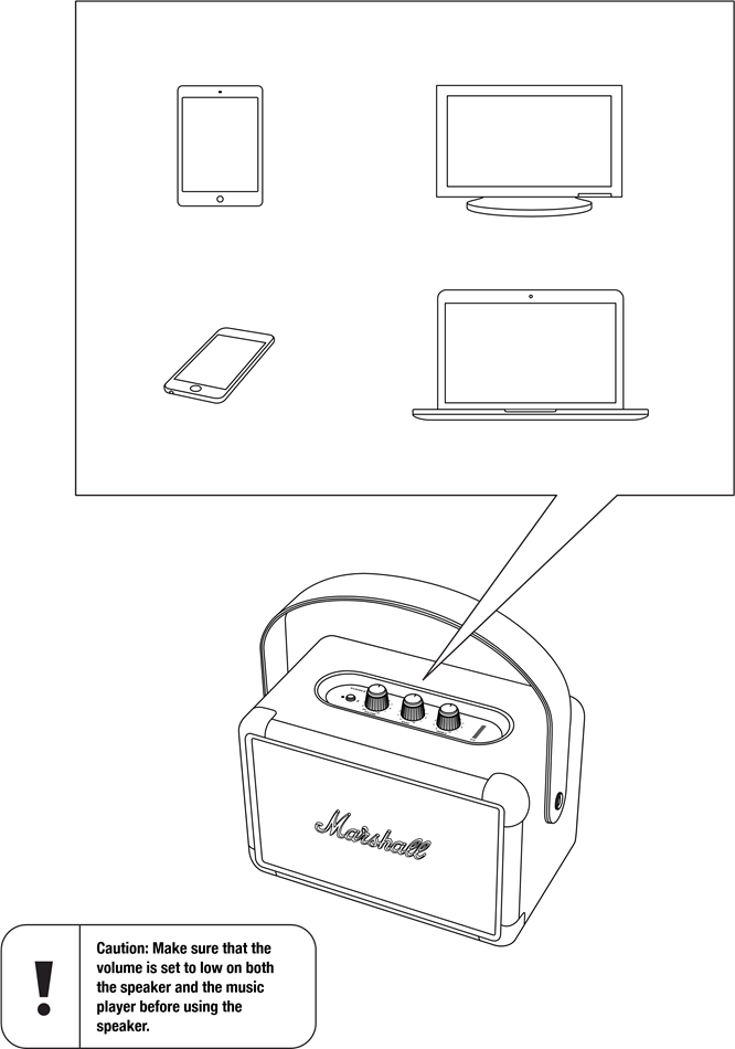 Marshall - Kilburn II - ULANISHNING KO'P USULLARI ULANISHNING KO'P USULLARI