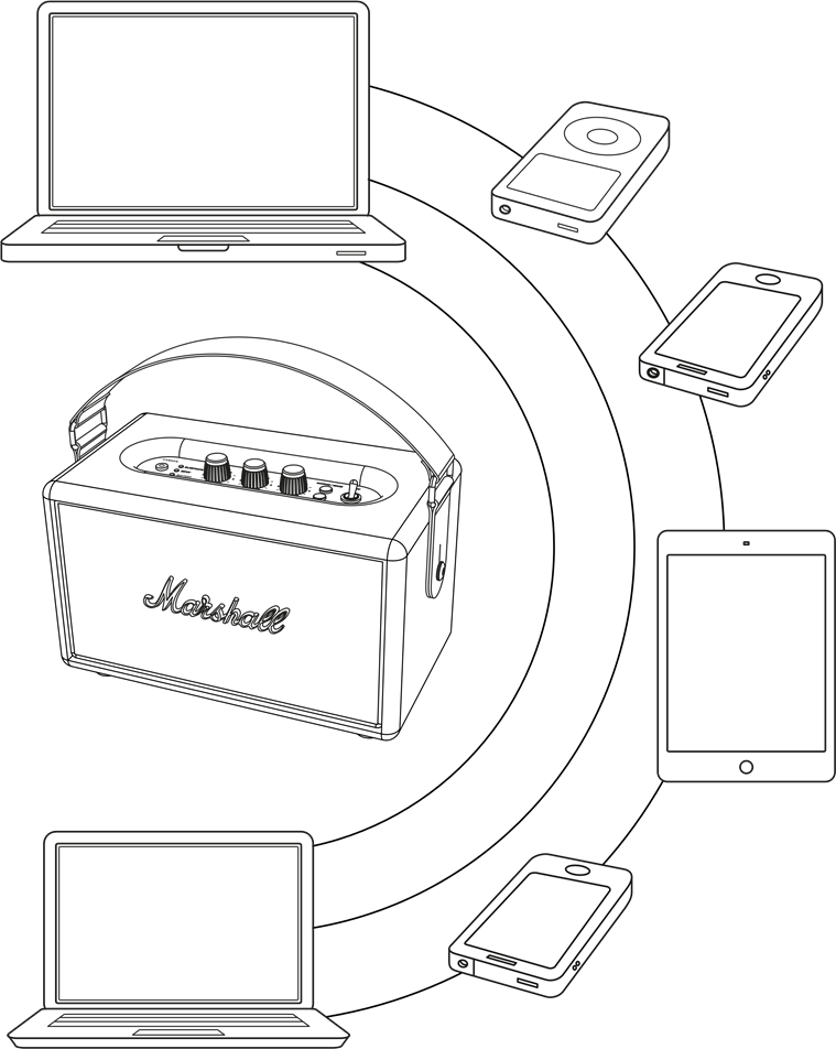 Marshall - Kilburn - AUTOMATYCZNE POŁĄCZENIE BLUETOOTH AUTOMATYCZNE POŁĄCZENIE BLUETOOTH