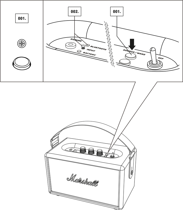 Marshall - Kilburn - WYBÓR ŹRÓDŁA WYBÓR ŹRÓDŁA