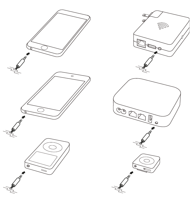Marshall - Kilburn - PODŁĄCZANIE ŹRÓDEŁ PRZEWODEM - Krok 2 PODŁĄCZANIE ŹRÓDEŁ PRZEWODEM - Krok 2