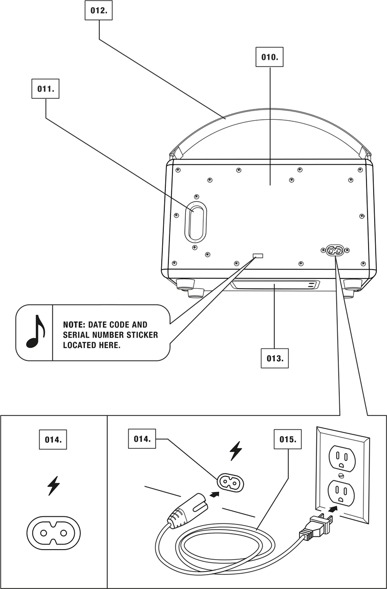 Marshall - Kilburn - OPIS OGÓLNY - Krok 2 OPIS OGÓLNY - Krok 2