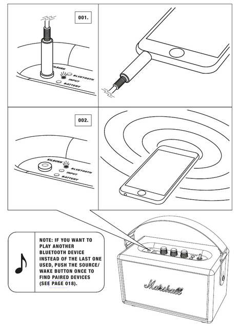 Marshall - Kilburn - WZBUDZANIE - ZASILANIE SIECIOWE WZBUDZANIE - ZASILANIE SIECIOWE