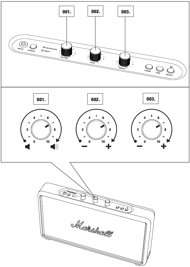 Marshall - Stockwell - Adjusting the sound - Step 2 Adjusting the sound - Step 2