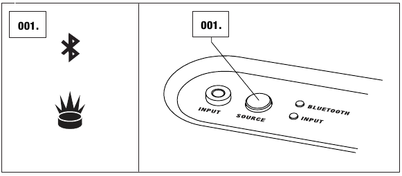 Marshall - Stockwell - Choosing source - Step 1 Choosing source - Step 1