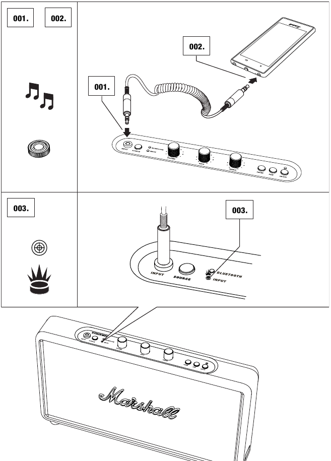 Marshall - Stockwell - Connecting sound source by cable Connecting sound source by cable