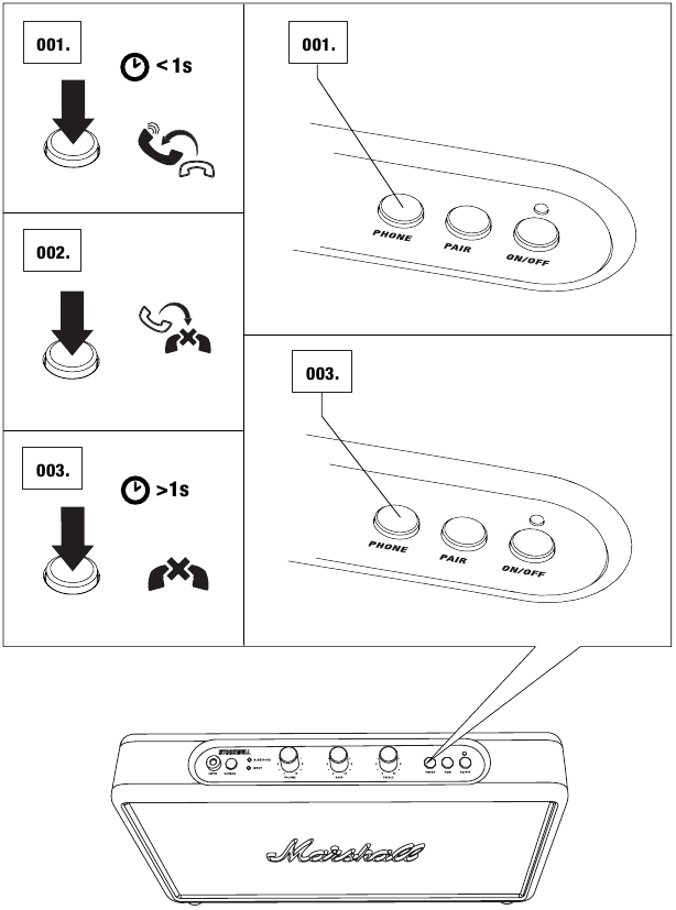 Marshall - Stockwell - Speakerphone mode Speakerphone mode
