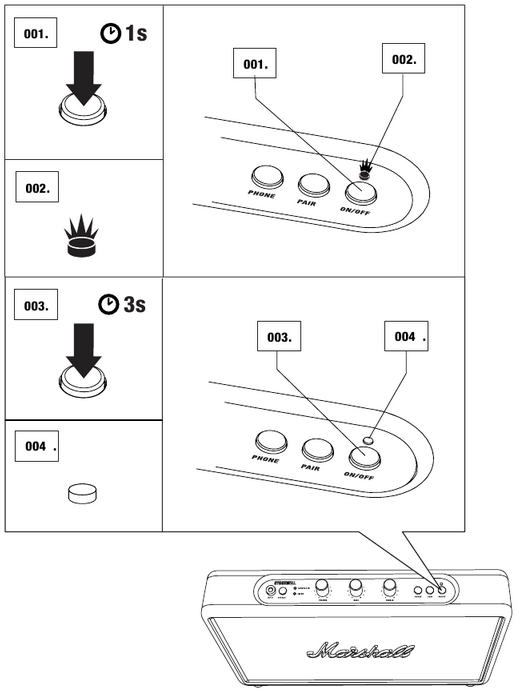 Marshall - Stockwell - Turning the power on/off Turning the power on/off