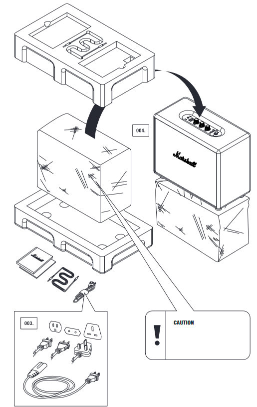Zawartość pudełka Zawartość pudełka