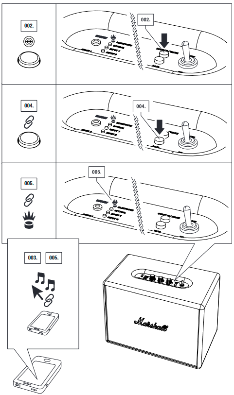 Marshall - Woburn - POŁĄCZENIE PRZEZ BLUETOOTH POŁĄCZENIE PRZEZ BLUETOOTH