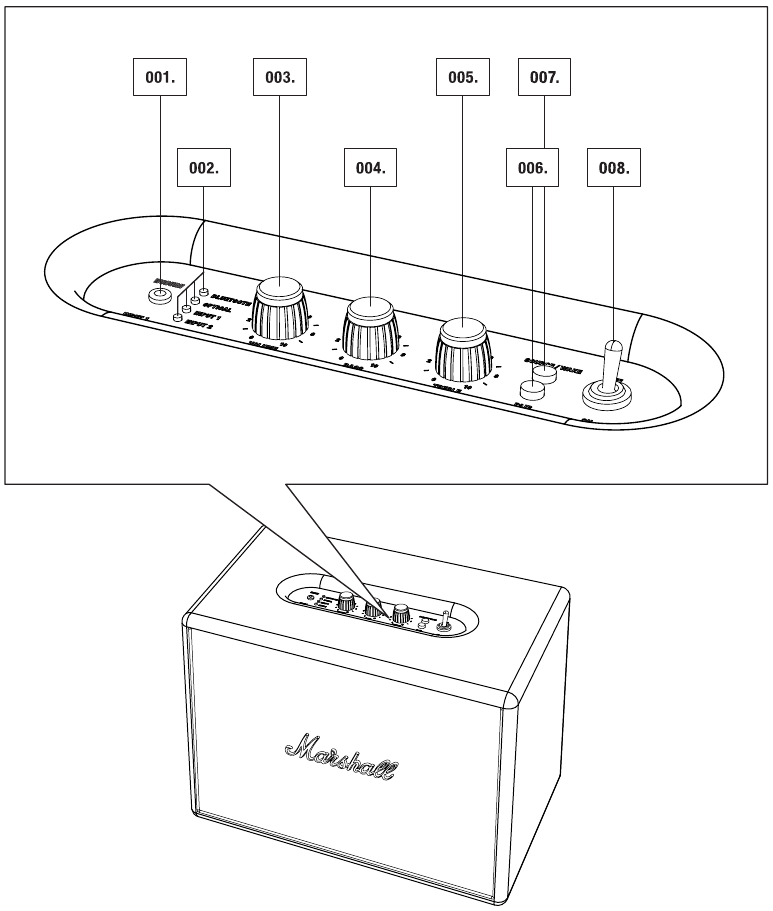 Marshall - Woburn - OPIS OGÓLNY - Część 1 OPIS OGÓLNY - Część 1