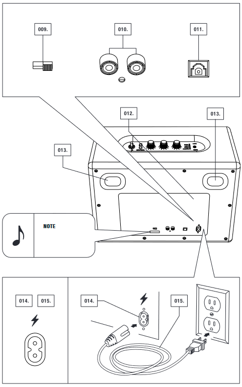 Marshall - Woburn - OPIS OGÓLNY - Część 2 OPIS OGÓLNY - Część 2