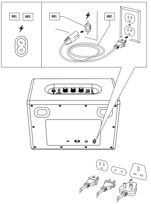 Marshall - Woburn - WŁĄCZANIE/WYŁĄCZANIE ZASILANIA - Krok 1 WŁĄCZANIE/WYŁĄCZANIE ZASILANIA - Krok 1