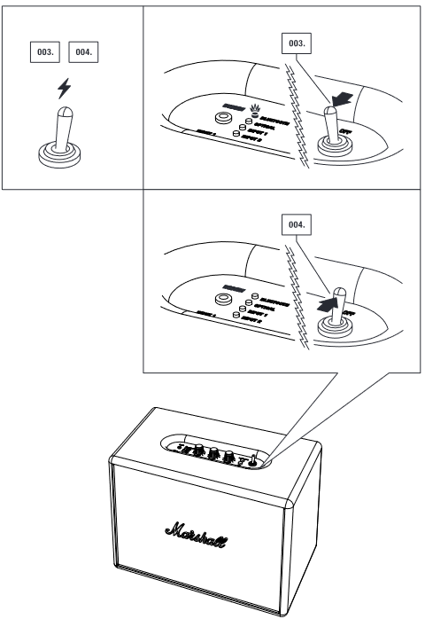 Marshall - Woburn - WŁĄCZANIE/WYŁĄCZANIE ZASILANIA - Krok 2 WŁĄCZANIE/WYŁĄCZANIE ZASILANIA - Krok 2