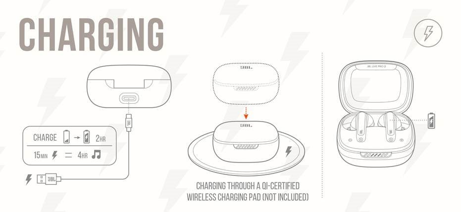 JBL - Harman Live Pro 2 TWS - POLNJENJE POLNJENJE