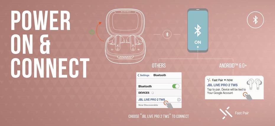 JBL - Harman Live Pro 2 TWS - PRVA UPORABA PRVA UPORABA